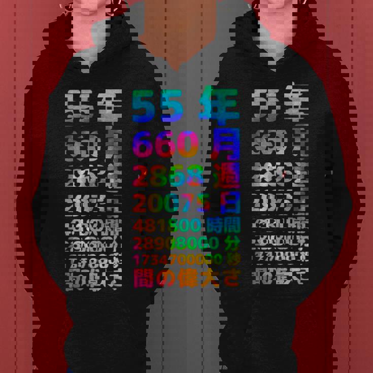 面白い55歳の誕生日の古いメーター 面白い55歳のギフト 女性 男性 面白い電卓 55歳の誕生日のギフト レディースパーカー