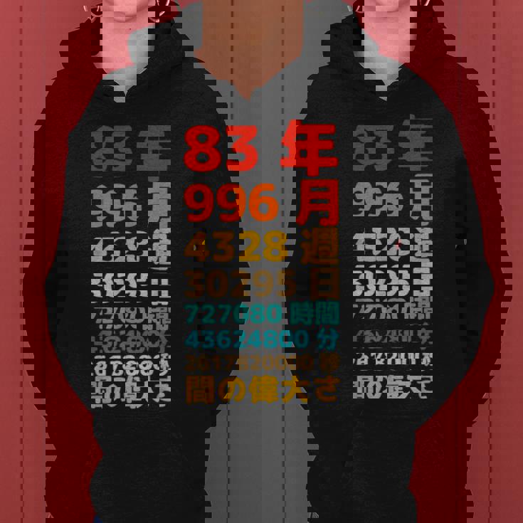 面白い83歳の誕生日の古いメーター 面白い83歳のギフト 女性 男性 面白い電卓 83歳の誕生日のギフト レディースパーカー