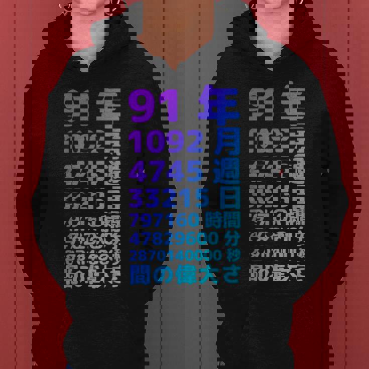 面白い91歳の誕生日の古いメーター 面白い91歳のギフト 女性 男性 面白い電卓 91歳の誕生日のギフト レディースパーカー