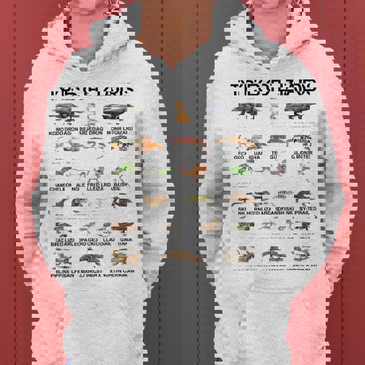 トカゲの種類 教育 爬虫類学者 男の子 女の子 キッズ レディースパーカー