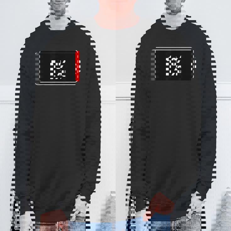 1パーセント スウェットシャツ 高齢者への贈り物