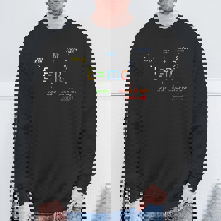 EMc2 方程式 スウェットシャツ 高齢者への贈り物