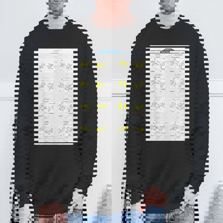 Fox Trading ハーモニックパターン スウェットシャツ 高齢者への贈り物