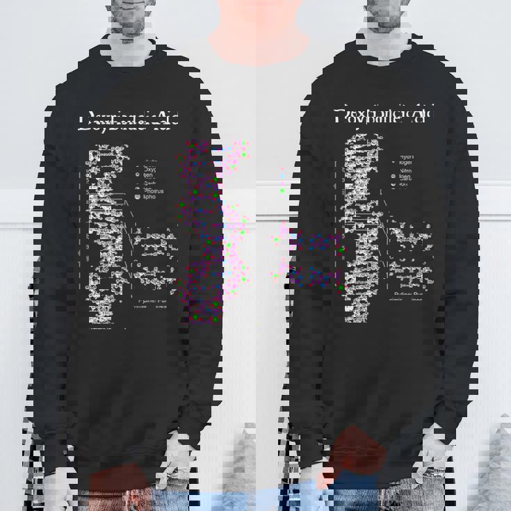 Nerdyintage Dna 遺伝学 化学 生物学 科学の先生 スウェットシャツ 高齢者への贈り物