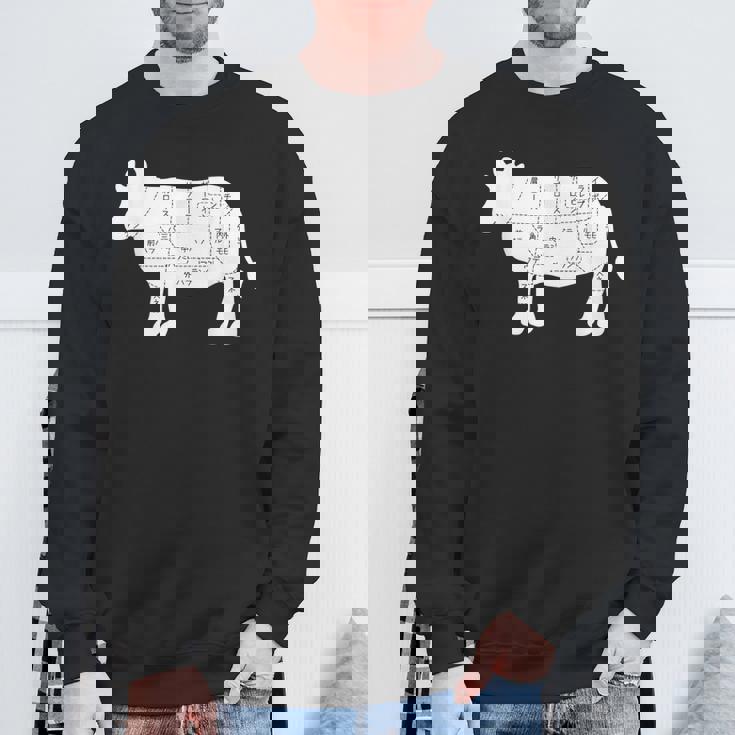 【牛肉部位】肉の部位 牛 うし 和牛 焼肉 牛丼 定食 部位 しゃぶしゃぶ すき焼き おもしろ 面白い ネタ ウケ狙い スウェットシャツ 高齢者への贈り物