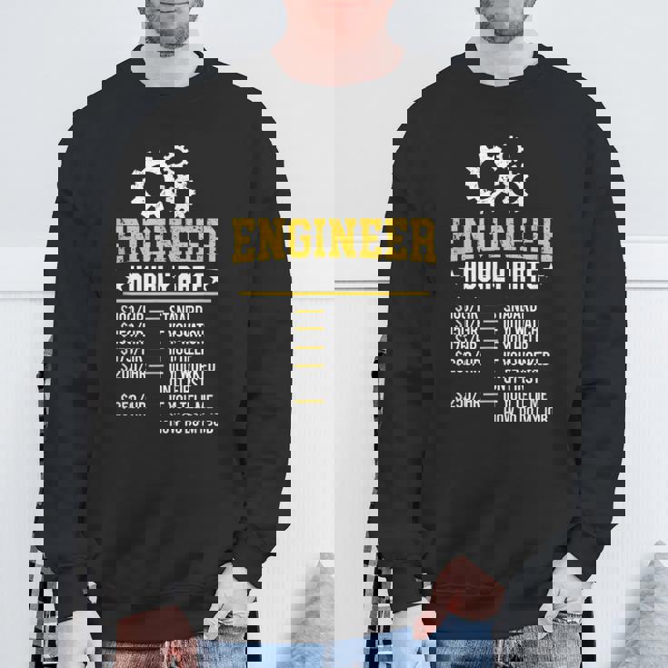 おかしいエンジニア時給工学設計労務レート スウェットシャツ 高齢者への贈り物