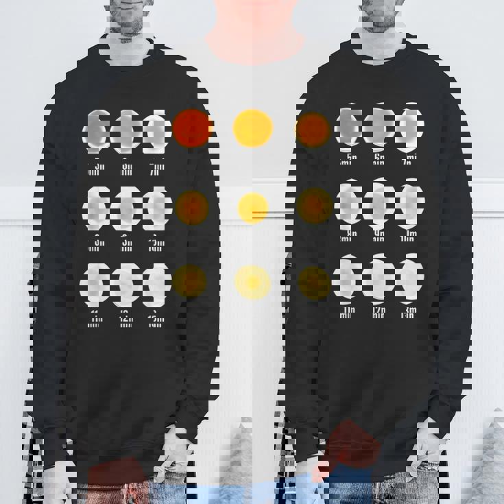 ゆで卵早見表 卵好き必見 便利グッズ スウェットシャツ 高齢者への贈り物