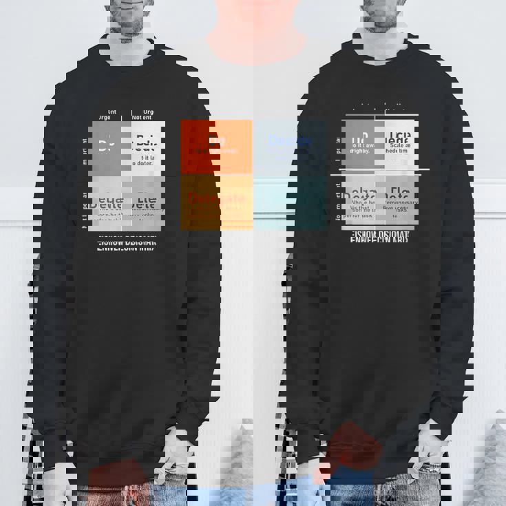 アイゼンハワー意思決定マトリックスのイラスト スウェットシャツ 高齢者への贈り物