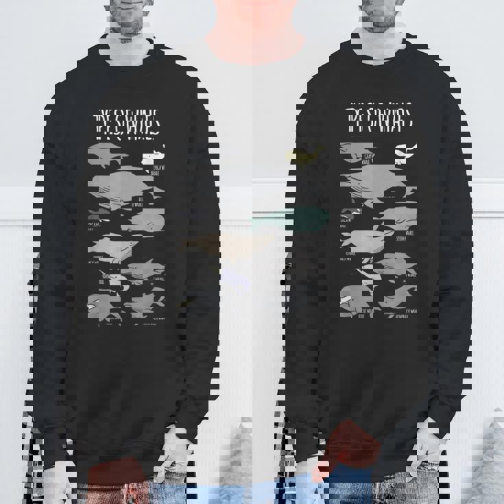 クジラ種 海洋生物 スウェットシャツ 高齢者への贈り物