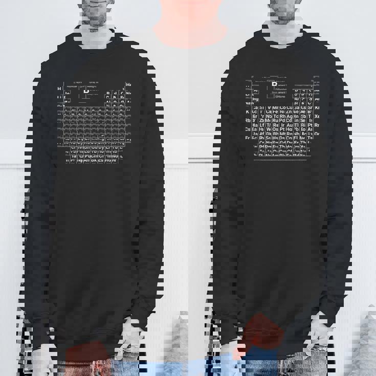 シンプルで充実した周期表 スウェットシャツ 高齢者への贈り物