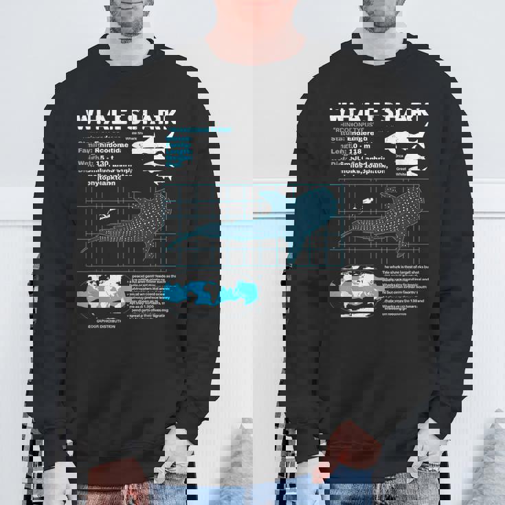 ジンベイザメ情報ページ スウェットシャツ 高齢者への贈り物