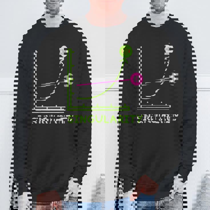 テクニカルシンギュラリティマシン ディープラーニング ジェネレーティブai スウェットシャツ 高齢者への贈り物