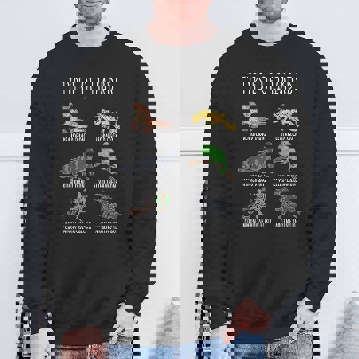 トカゲの種類 知育コレクション かわいいトカゲ愛好家 スウェットシャツ 高齢者への贈り物