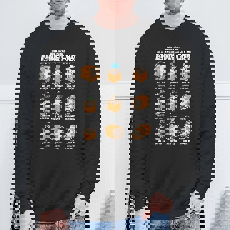 パン収納 アライメントチャート パンメーカー おもしろパン屋 スウェットシャツ 高齢者への贈り物