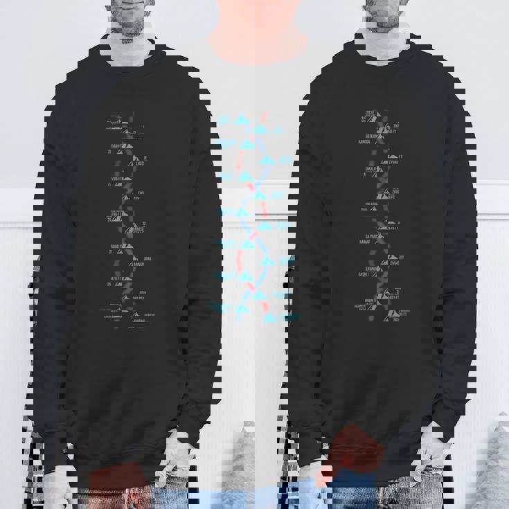 ベルクシュタイガー Dna 14 最高の山 平和 山 エベレスト K2 スウェットシャツ 高齢者への贈り物