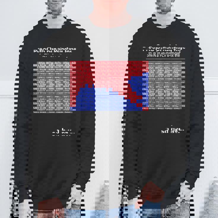 ポーカー Btn ハンドレンジ プリフロップ カジノ おもしろ シンプル 文字入り ユーモア おふざけ オシャレ スウェットシャツ 高齢者への贈り物