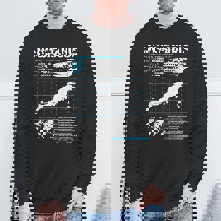 モササウルスファクトシート恐竜科学ファクトシート スウェットシャツ 高齢者への贈り物