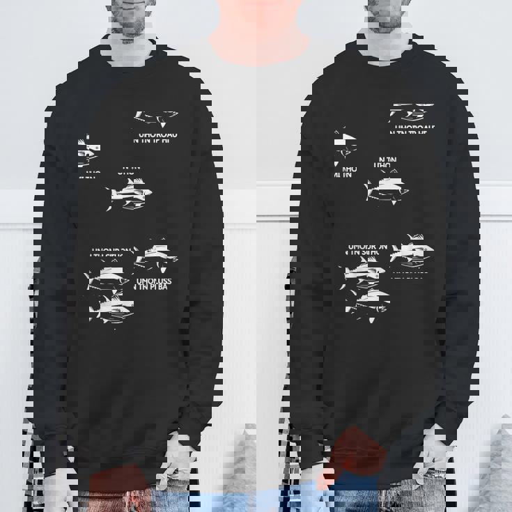 ユーモア マグロの魚の引用 漁師ファン向け スウェットシャツ 高齢者への贈り物