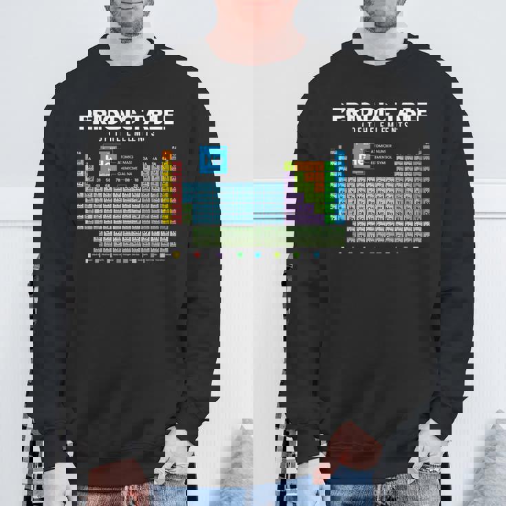 元素周期表 化学 スウェットシャツ 高齢者への贈り物