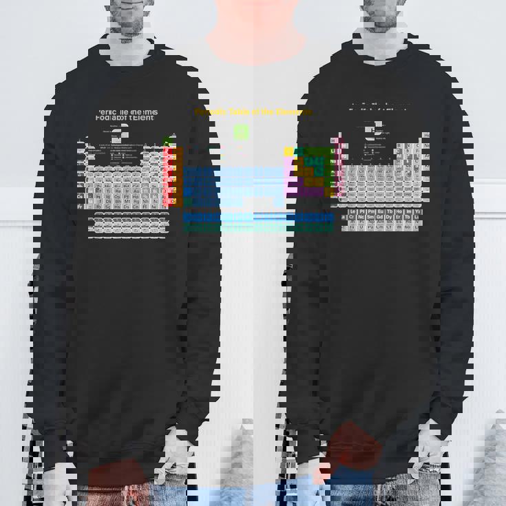 化学元素周期表 ノベルティ グラフィックデザイン スウェットシャツ 高齢者への贈り物