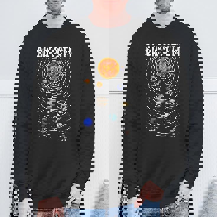 太陽系惑星科学宇宙キッズギフト スウェットシャツ 高齢者への贈り物