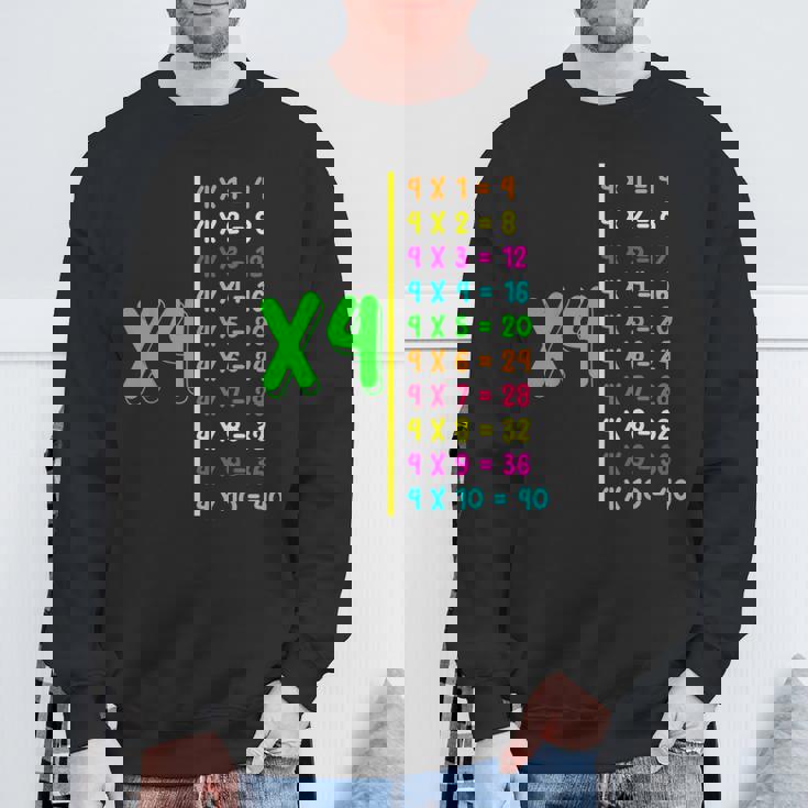 掛け算表4 小学生 算数の日 キッズ 男の子 スウェットシャツ 高齢者への贈り物