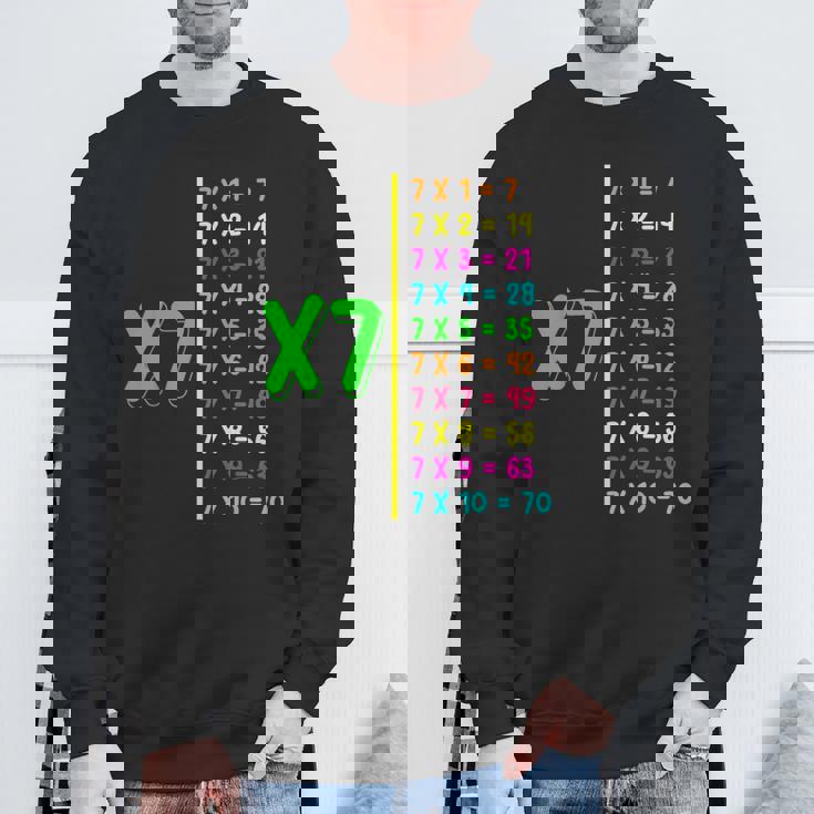 掛け算表7 小学生 算数の日 キッズ 男の子 スウェットシャツ 高齢者への贈り物