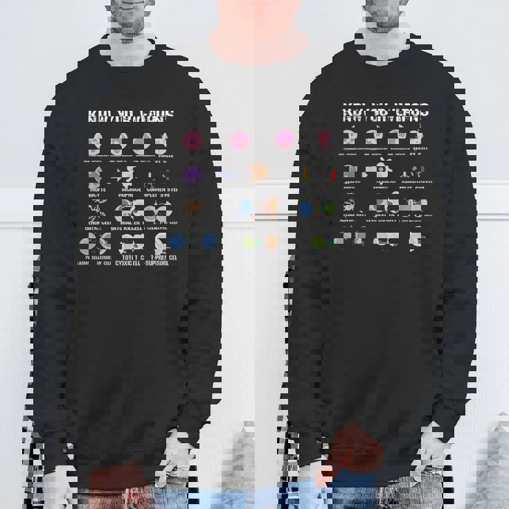 生物微生物学シャツ ウイルス遺伝子酵素ギフトアイデア スウェットシャツ 高齢者への贈り物