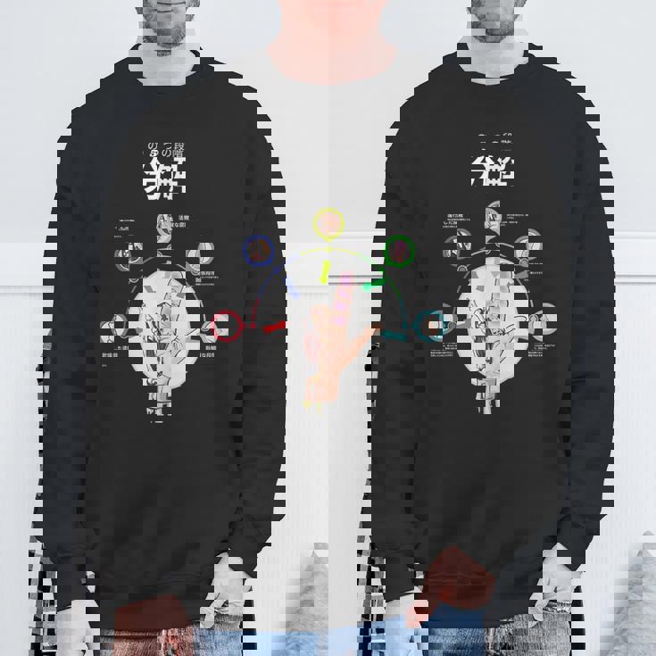 腐敗の段階 法医学 監察医 病理学エンバーマー 葬儀ディレクター スウェットシャツ 高齢者への贈り物