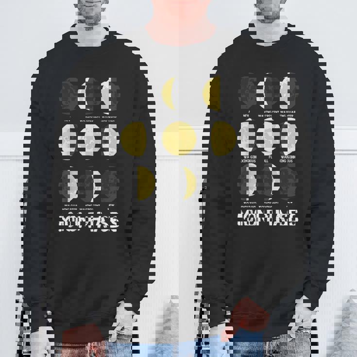 面白いムーンアート メンズ レディース キッズ ムーンフェイズ 宇宙科学 スウェットシャツ 高齢者への贈り物