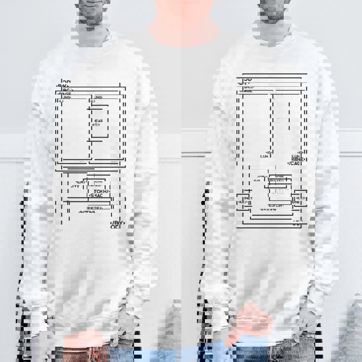 Html ボディ Css、Javscript おもしろボディパーツ プログラミング ウェブ 長袖tシャツ スウェットシャツ 高齢者への贈り物