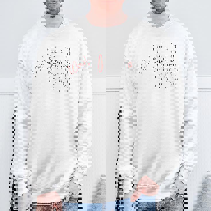 WowIgnal 6Equj5 1977年8月15日 ビッグイヤーseti Et エイリアンダーク スウェットシャツ 高齢者への贈り物