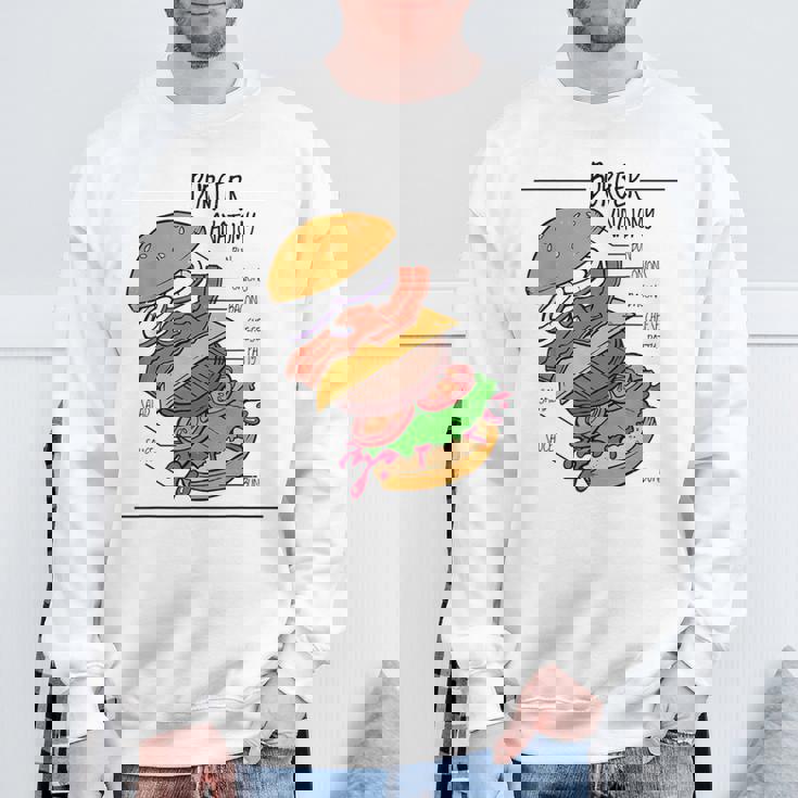 バーガー 解剖 成分 チーズバーガー ハンバーガー パテ スウェットシャツ 高齢者への贈り物