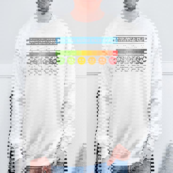 ペインスケール 安静時ナースフェイススケール ナースムード スウェットシャツ 高齢者への贈り物