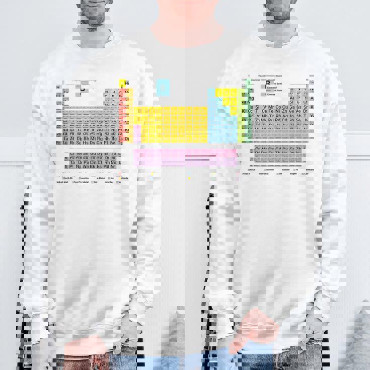 元素周期表 化学 スウェットシャツ 高齢者への贈り物