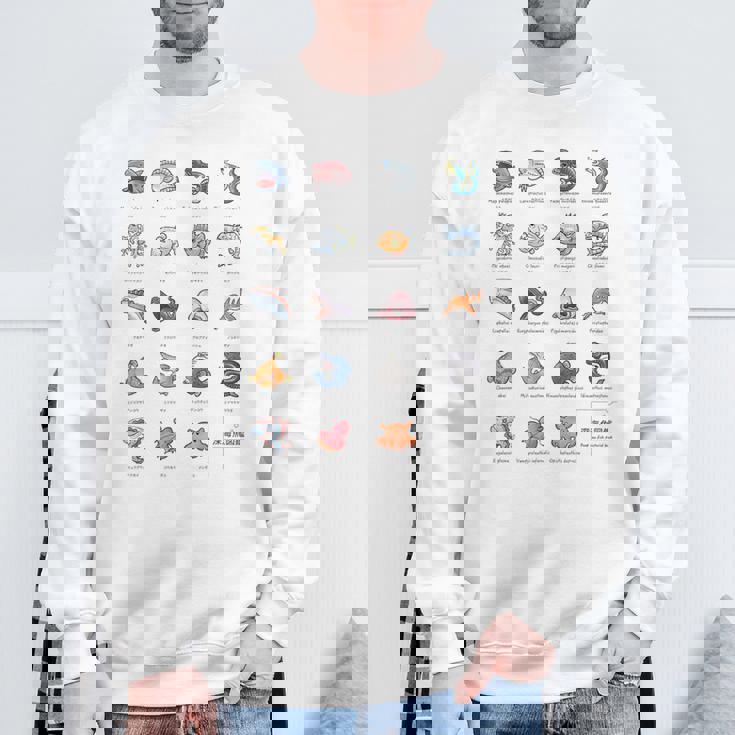 深海魚図鑑 スウェットシャツ 高齢者への贈り物