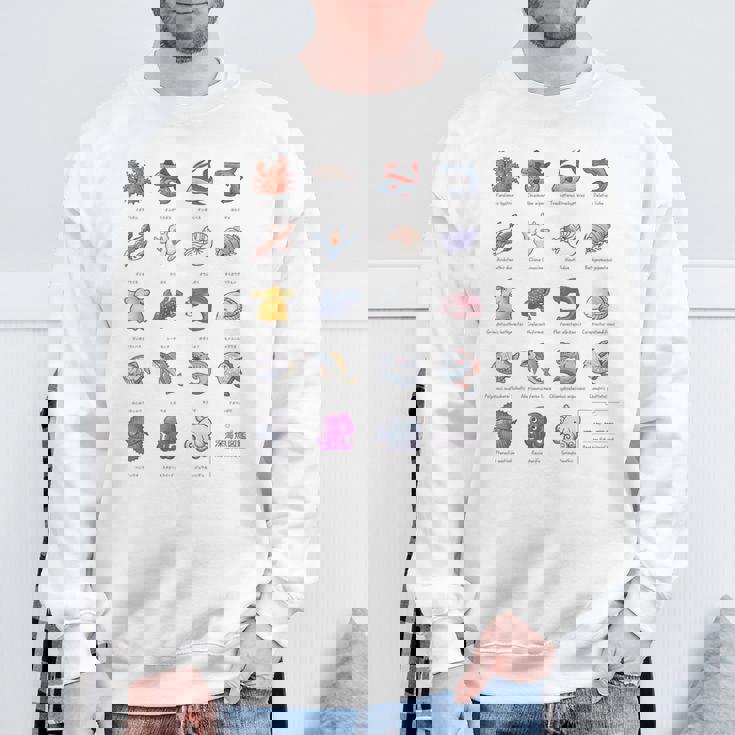 深海魚図鑑2 スウェットシャツ 高齢者への贈り物