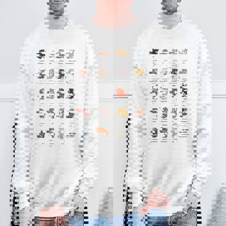 深海魚図鑑4 スウェットシャツ 高齢者への贈り物