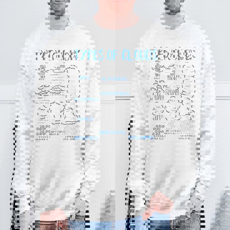 雲の種類 気象学者 予測 天気 雲 スウェットシャツ 高齢者への贈り物