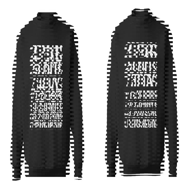 20歳の誕生日ギフト 20歳向け スウェットシャツ