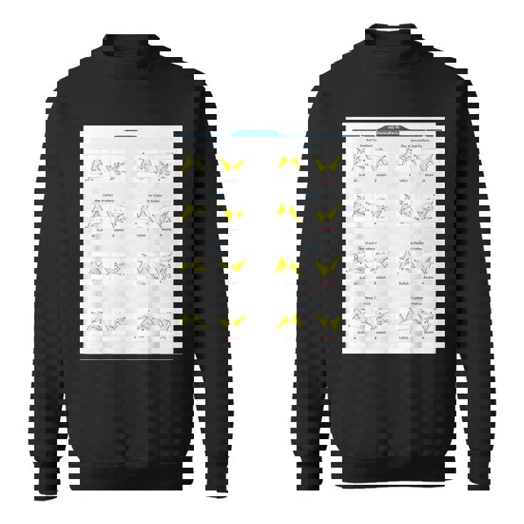 Fox Trading ハーモニックパターン スウェットシャツ