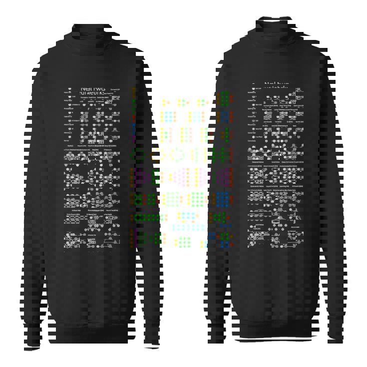 Nerd Redes Neuronales Zoo Programador De Computadoras Maestro Geek Camisa de entrenamiento