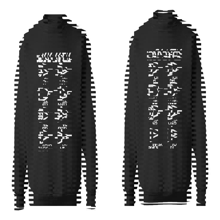 Nerdy Logic Gates コンピューター サイエンス 電気エンジニア スウェットシャツ