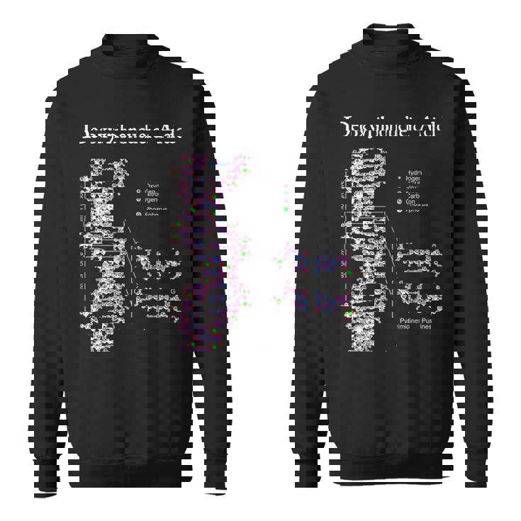 Nerdyintage Dna 遺伝学 化学 生物学 科学の先生 スウェットシャツ