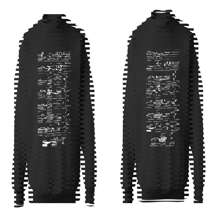 Ufo型空飛ぶ円盤船識別チャート スウェットシャツ