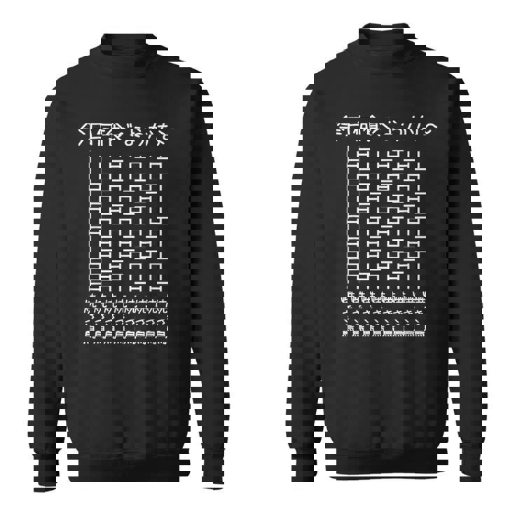 【今日何食べようかな 焼き鳥】あみだくじ 遊び心 おもしろ 面白い ユーモア ネタ ウケ狙い 笑える 変な スウェットシャツ