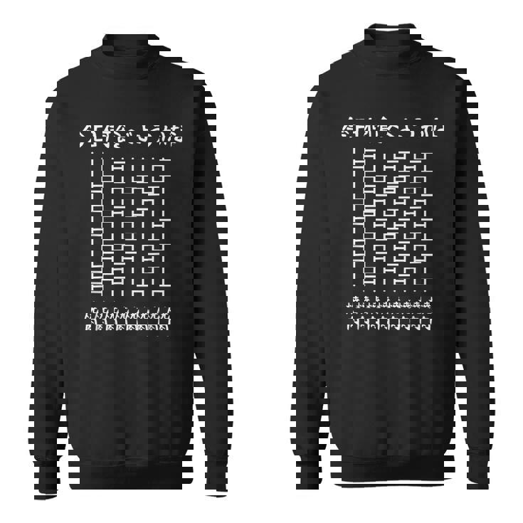 【今日何食べようかな 焼肉】あみだくじ 遊び心 おもしろ 面白い ユーモア ギャグ ネタ ウケ狙い 笑える 変な スウェットシャツ