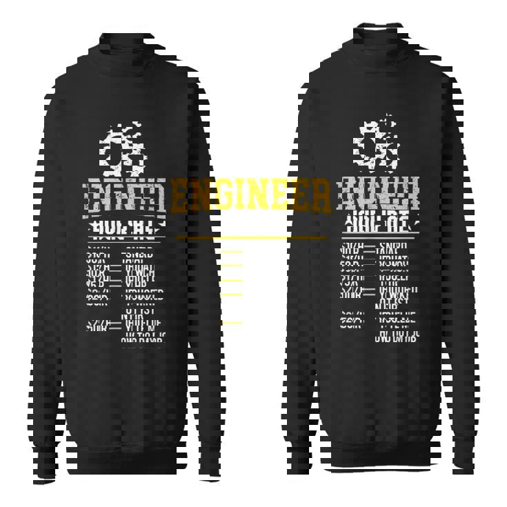 おかしいエンジニア時給工学設計労務レート スウェットシャツ