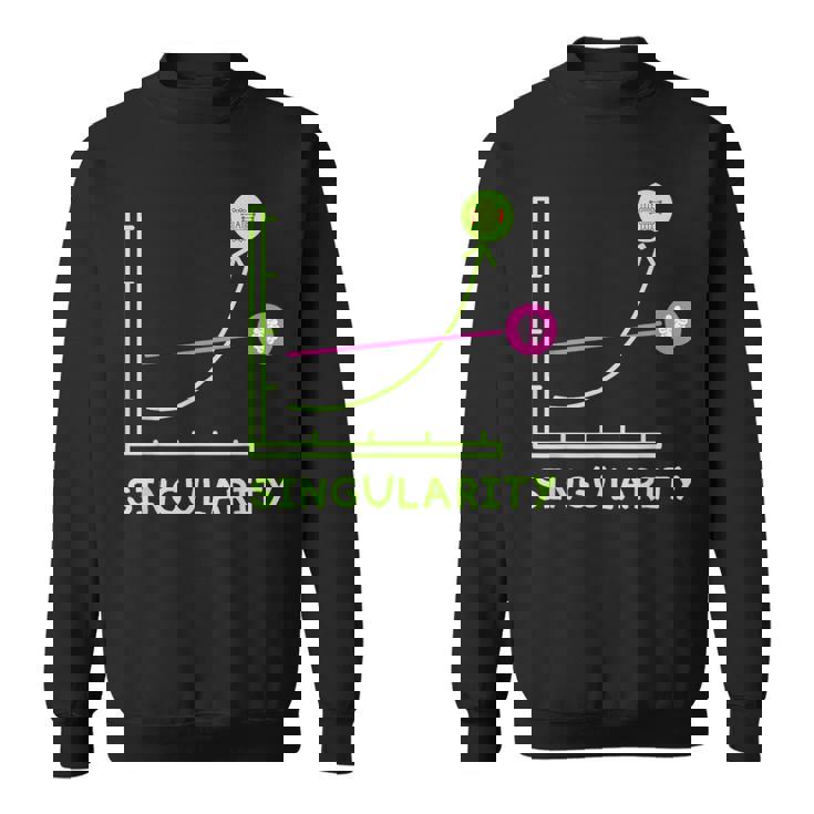 テクニカルシンギュラリティマシン ディープラーニング ジェネレーティブai スウェットシャツ