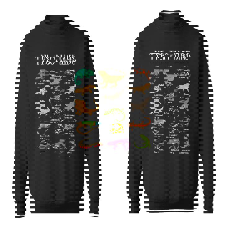 トカゲの種類 爬虫類爬虫類学 男性 子供 トカゲ コラージュ スウェットシャツ